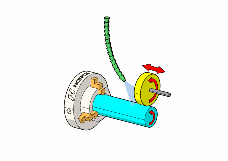 Centric Cylindrical Grinding